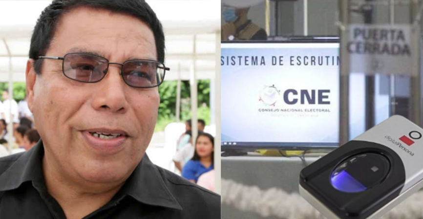 Elecciones en Honduras