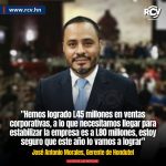 Situación de Hondutel