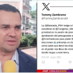 Presupuesto solicitado por el CNE