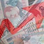 Presupuesto General de la República 2025