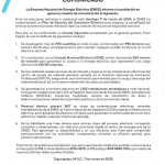 Proceso de elecciones primarias