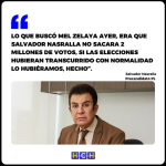 Proceso de elecciones primarias