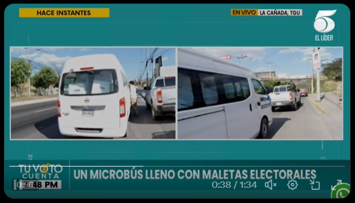 Proceso de elecciones primarias