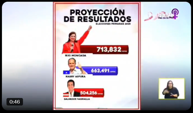 Elecciones primarias e internas 2025