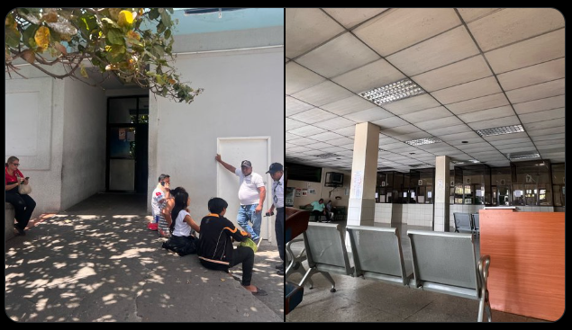 Situación del IHSS